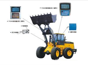 裝載機電子秤